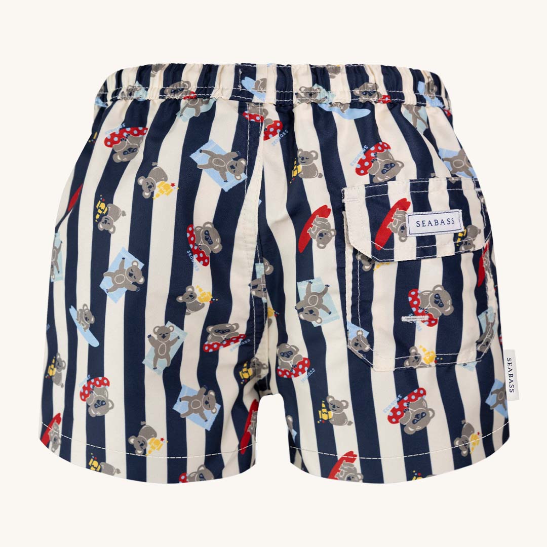 2 Set UV Zwemshorts - Sydney Navy